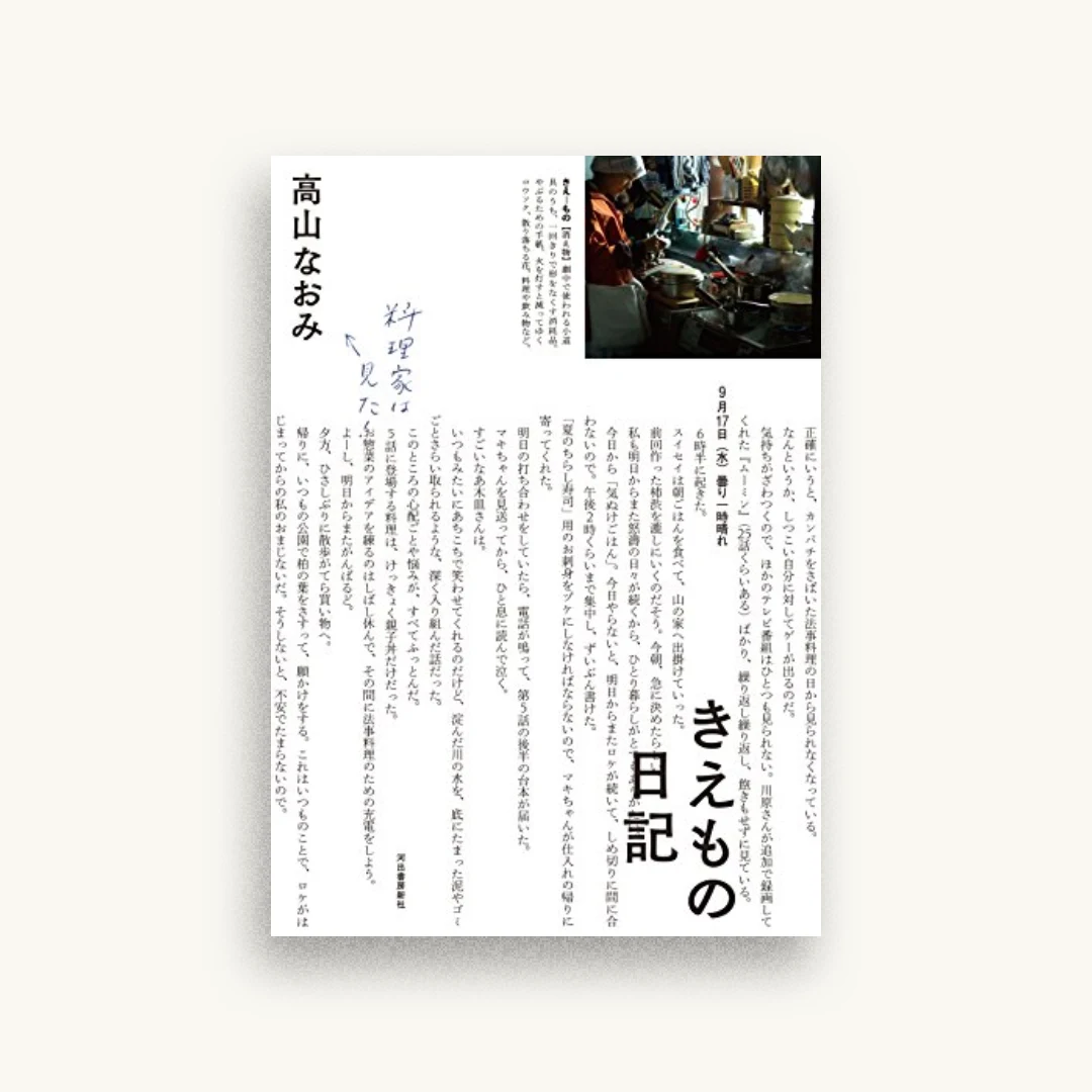 きえもの日記